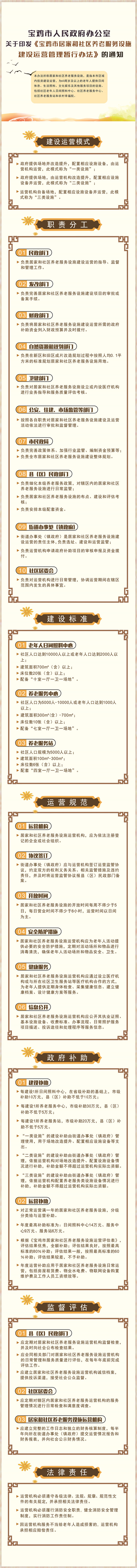 老澳门开奖结果