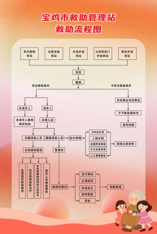 老澳门开奖结果
