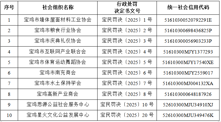 老澳门开奖结果